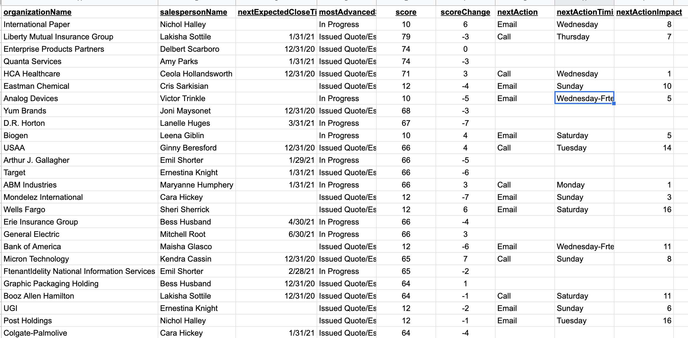 example-target-list