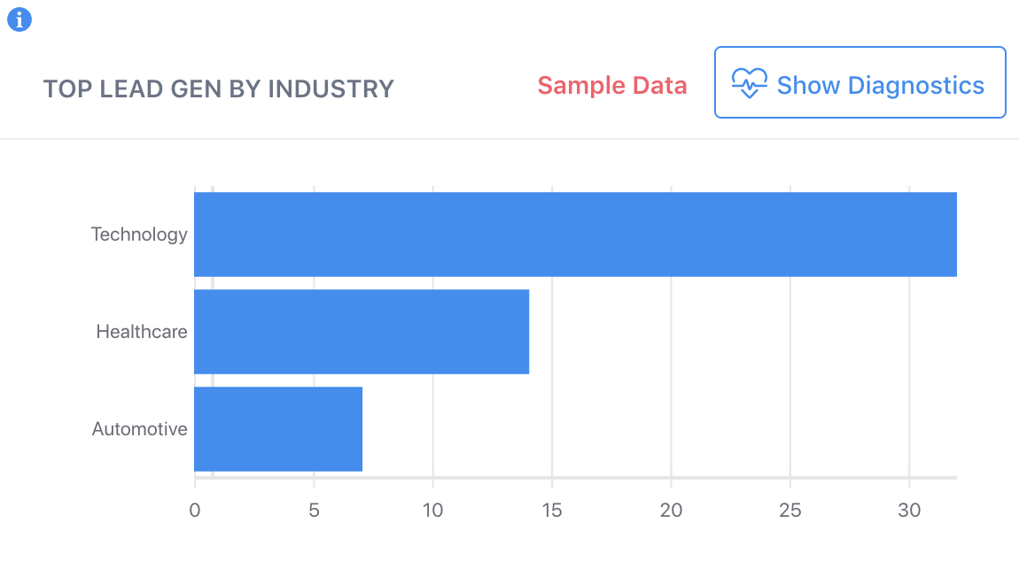 chart-showing-quarter-marketing-planning