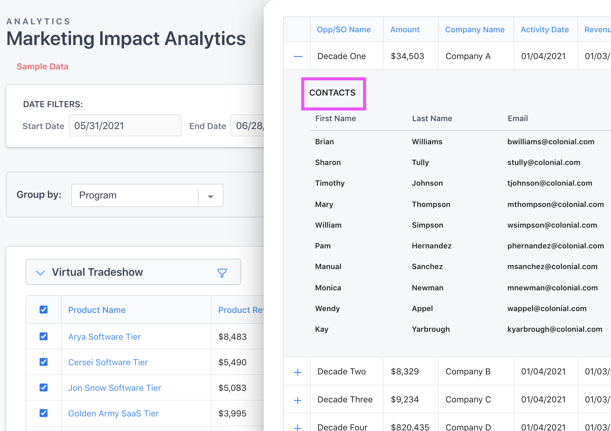 revenue-operations-intelligence