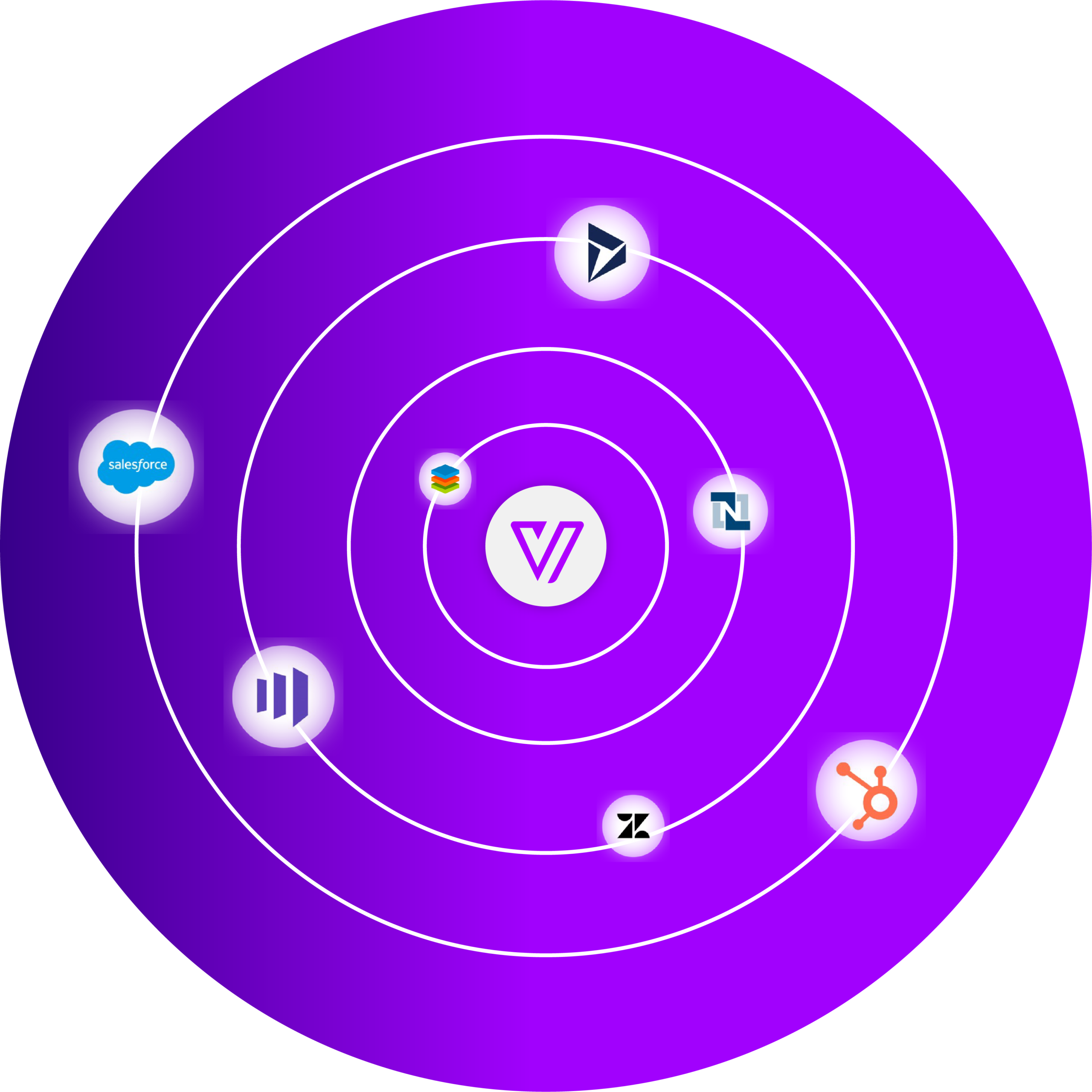 Cirlce Ecosystem Image-02